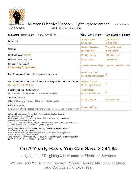 Kumsons Electrical Services